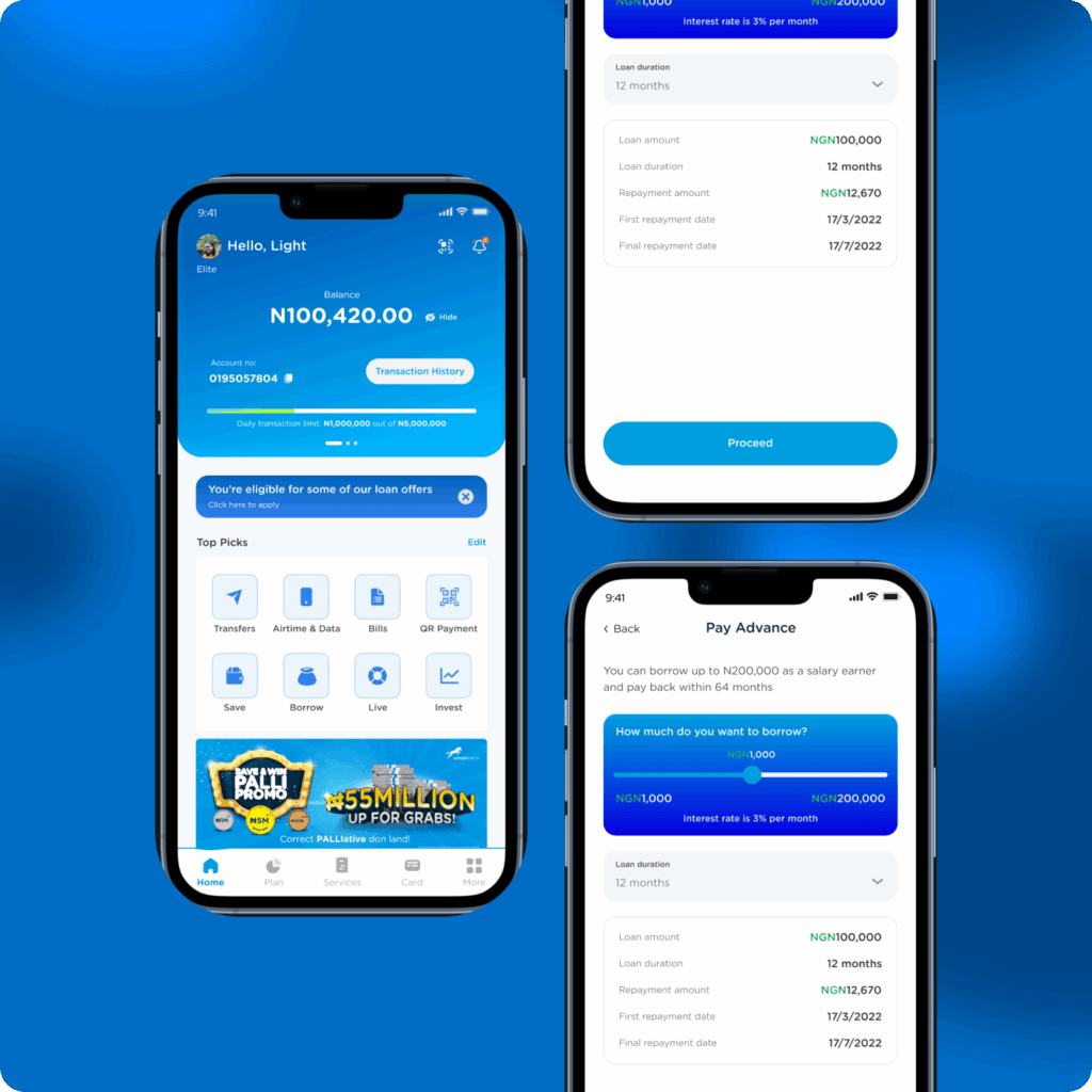 Featured UBN Loans