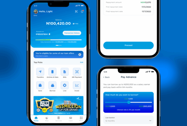 Featured UBN Loans